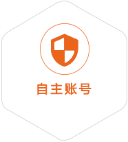 华容到美国国际快递